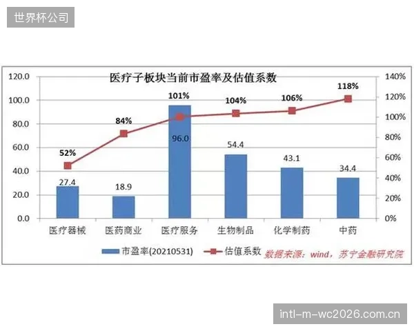 对于中型体育联盟而言，投资REMI及FEC下行保障系统的平均硬件与服务成本回收期已缩短至18个月